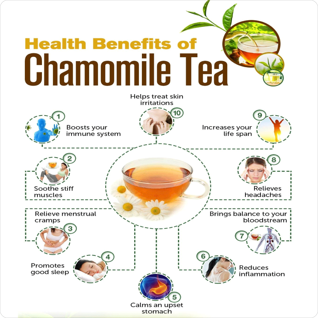 Real Blossom Chamomile Tea